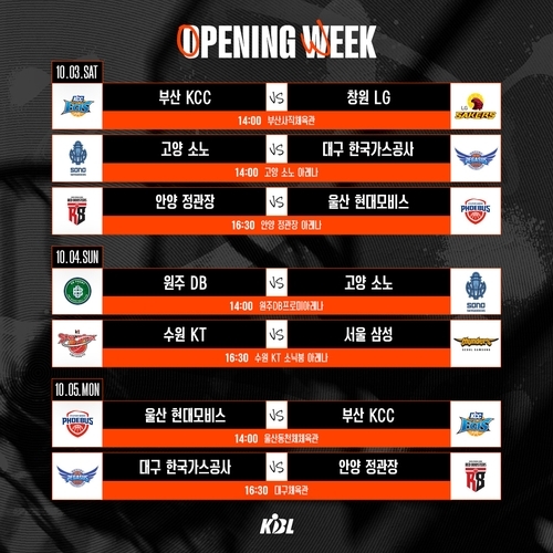 2026-2027 KBL Season Schedule Announced: Tip-off on October 3