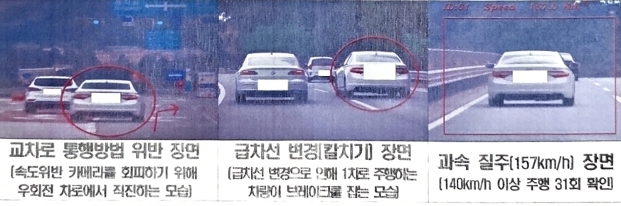 추석 연휴 국도서 시속 157㎞ 난폭운전 50대, 10분 만에 20번 넘게 위반