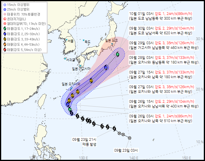[속보] 제26호 태풍 ‘수리개’ 오키나와 해상서 초속 35m 강풍 안고 북상 중
